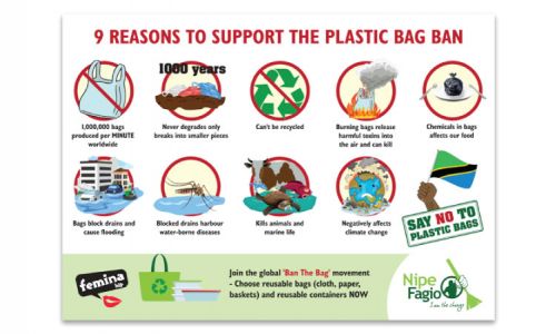 Nipe Fagio Campaign 2